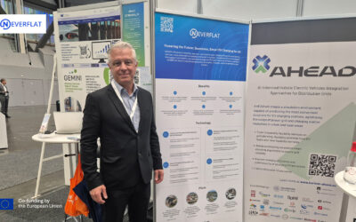 NEVERFLAT joins the conversation at EVS38 in Gothenburg